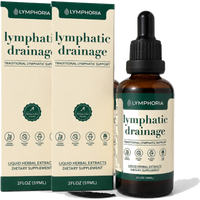 Lymphoria Drenaje Linfático